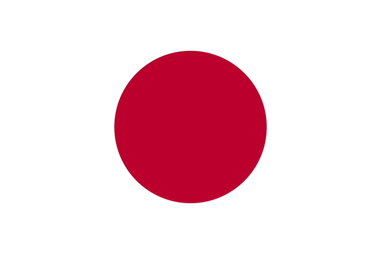 クロス円とは、何